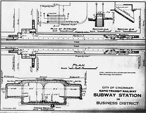 Cincinnati Subway Station Plans